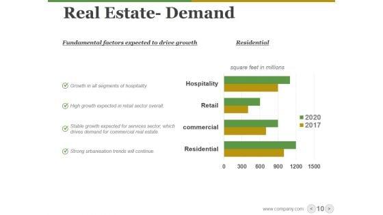 Real_Estate_PowerPoint_Templates_Bundle_Ppt_PowerPoint_Presentation_Complete_Deck_With_Slides_Slide_10.jpg
