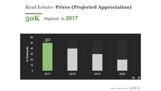 Real_Estate_PowerPoint_Templates_Bundle_Ppt_PowerPoint_Presentation_Complete_Deck_With_Slides_Slide_21.jpg