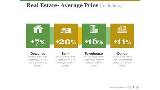 Real_Estate_PowerPoint_Templates_Bundle_Ppt_PowerPoint_Presentation_Complete_Deck_With_Slides_Slide_8.jpg
