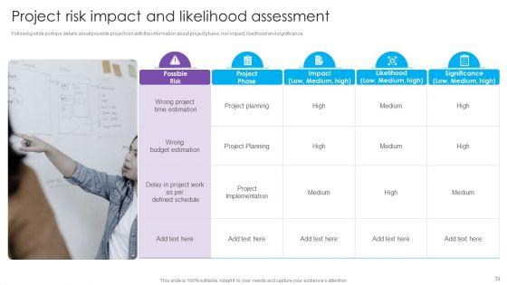 Real_Estate_Project_Funding_Ppt_PowerPoint_Presentation_Complete_Deck_With_Slides_Slide_34.jpg