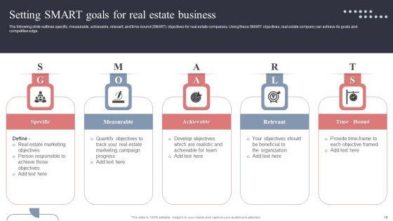 Real_Estate_Promotion_Techniques_To_Generate_Potential_Leads_Ppt_PowerPoint_Presentation_Complete_Deck_With_Slides_Slide_16.jpg