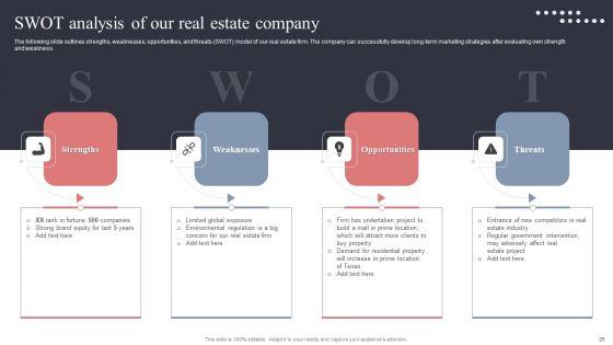 Real_Estate_Promotion_Techniques_To_Generate_Potential_Leads_Ppt_PowerPoint_Presentation_Complete_Deck_With_Slides_Slide_25.jpg