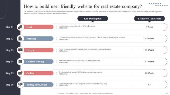 Real_Estate_Promotion_Techniques_To_Generate_Potential_Leads_Ppt_PowerPoint_Presentation_Complete_Deck_With_Slides_Slide_52.jpg