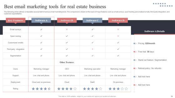 Real_Estate_Promotion_Techniques_To_Generate_Potential_Leads_Ppt_PowerPoint_Presentation_Complete_Deck_With_Slides_Slide_58.jpg
