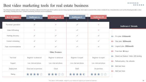 Real_Estate_Promotion_Techniques_To_Generate_Potential_Leads_Ppt_PowerPoint_Presentation_Complete_Deck_With_Slides_Slide_59.jpg
