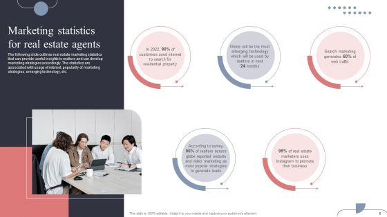 Real_Estate_Promotion_Techniques_To_Generate_Potential_Leads_Ppt_PowerPoint_Presentation_Complete_Deck_With_Slides_Slide_8.jpg