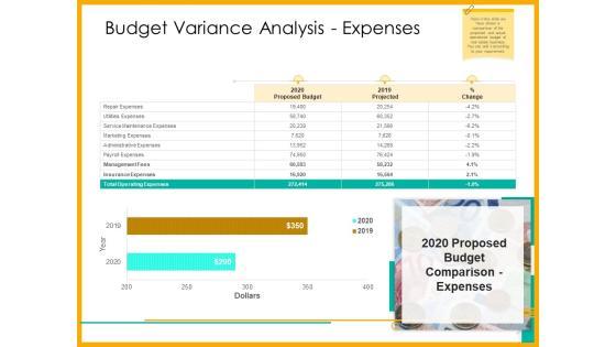 Real Estate Property Management System Budget Variance Analysis Expenses Ppt Professional Slide Download PDF Real Estate Property Management System Budget Variance Analysis Expenses Ppt Professional Slide Download PDF