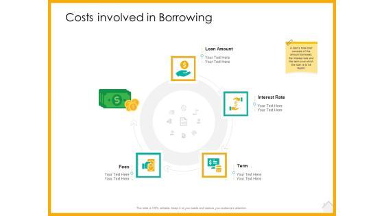 Real Estate Property Management System Costs Involved In Borrowing Ppt Infographic Template Vector PDF Real Estate Property Management System Costs Involved In Borrowing Ppt Infographic Template Vector PDF