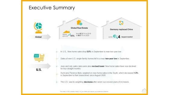 Real_Estate_Property_Management_System_Executive_Summary_Ppt_Slides_Guidelines_PDF_Slide_1.jpg