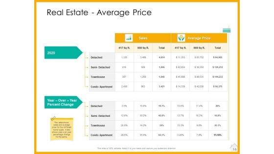 Real_Estate_Property_Management_System_Ppt_PowerPoint_Presentation_Complete_Deck_With_Slides_Slide_16.jpg