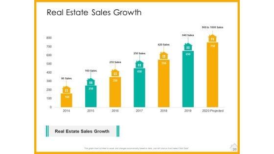Real_Estate_Property_Management_System_Ppt_PowerPoint_Presentation_Complete_Deck_With_Slides_Slide_20.jpg
