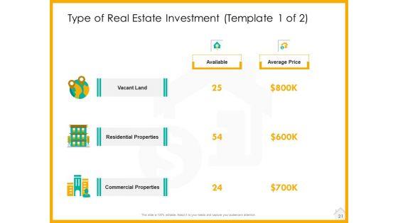 Real_Estate_Property_Management_System_Ppt_PowerPoint_Presentation_Complete_Deck_With_Slides_Slide_21.jpg