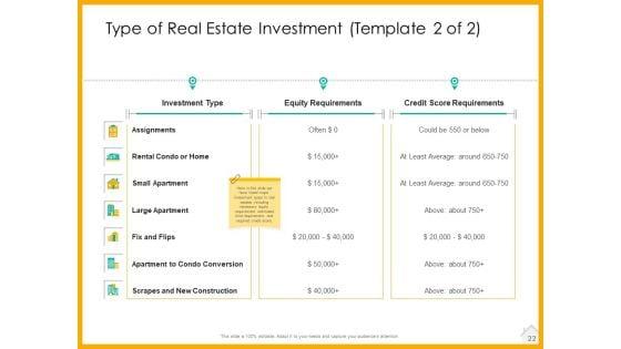 Real_Estate_Property_Management_System_Ppt_PowerPoint_Presentation_Complete_Deck_With_Slides_Slide_22.jpg