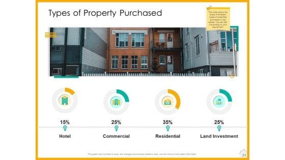 Real_Estate_Property_Management_System_Ppt_PowerPoint_Presentation_Complete_Deck_With_Slides_Slide_23.jpg