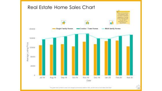 Real_Estate_Property_Management_System_Ppt_PowerPoint_Presentation_Complete_Deck_With_Slides_Slide_25.jpg