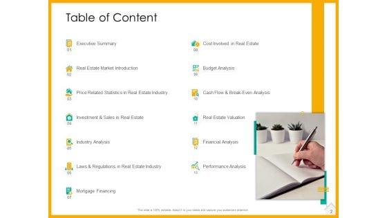 Real_Estate_Property_Management_System_Ppt_PowerPoint_Presentation_Complete_Deck_With_Slides_Slide_2.jpg