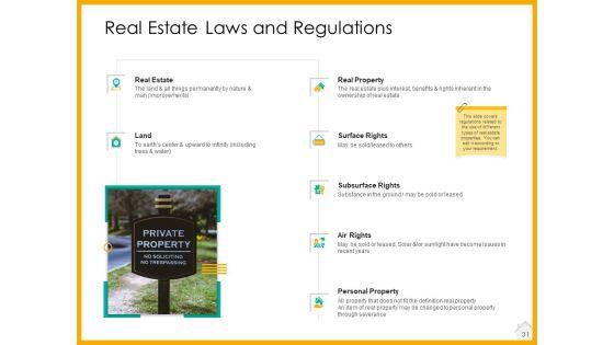 Real_Estate_Property_Management_System_Ppt_PowerPoint_Presentation_Complete_Deck_With_Slides_Slide_31.jpg