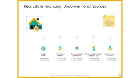 Real_Estate_Property_Management_System_Ppt_PowerPoint_Presentation_Complete_Deck_With_Slides_Slide_35.jpg