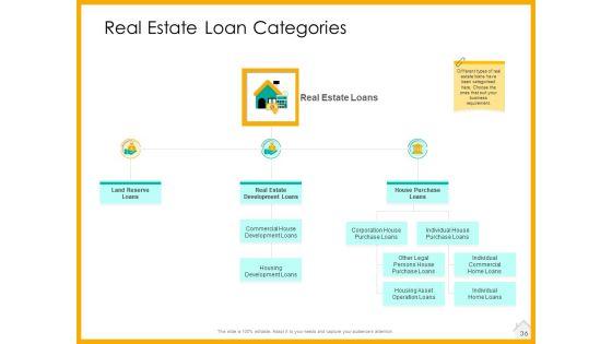 Real_Estate_Property_Management_System_Ppt_PowerPoint_Presentation_Complete_Deck_With_Slides_Slide_36.jpg