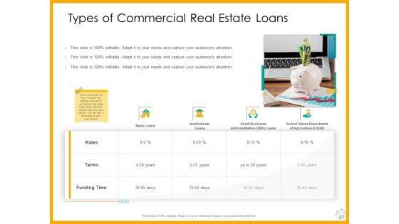 Real_Estate_Property_Management_System_Ppt_PowerPoint_Presentation_Complete_Deck_With_Slides_Slide_37.jpg
