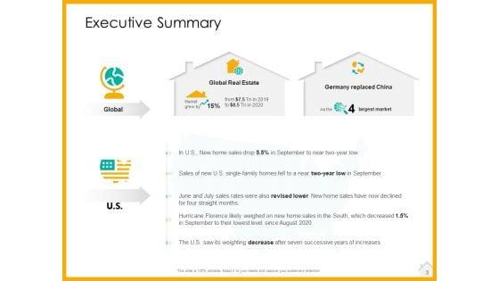 Real_Estate_Property_Management_System_Ppt_PowerPoint_Presentation_Complete_Deck_With_Slides_Slide_3.jpg