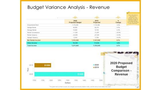 Real_Estate_Property_Management_System_Ppt_PowerPoint_Presentation_Complete_Deck_With_Slides_Slide_47.jpg