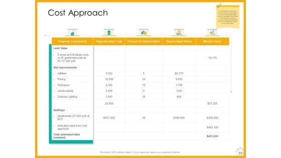 Real_Estate_Property_Management_System_Ppt_PowerPoint_Presentation_Complete_Deck_With_Slides_Slide_55.jpg