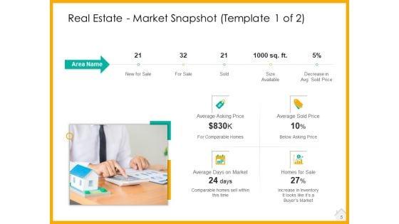 Real_Estate_Property_Management_System_Ppt_PowerPoint_Presentation_Complete_Deck_With_Slides_Slide_5.jpg