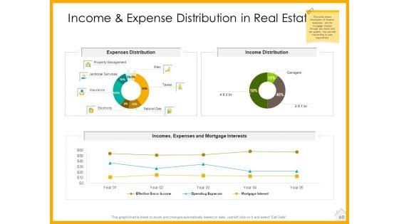Real_Estate_Property_Management_System_Ppt_PowerPoint_Presentation_Complete_Deck_With_Slides_Slide_60.jpg