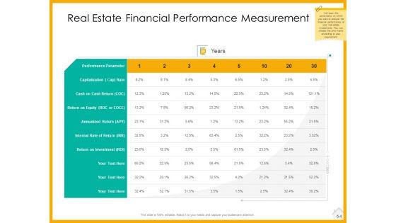 Real_Estate_Property_Management_System_Ppt_PowerPoint_Presentation_Complete_Deck_With_Slides_Slide_64.jpg