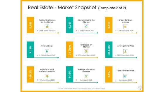 Real_Estate_Property_Management_System_Ppt_PowerPoint_Presentation_Complete_Deck_With_Slides_Slide_6.jpg