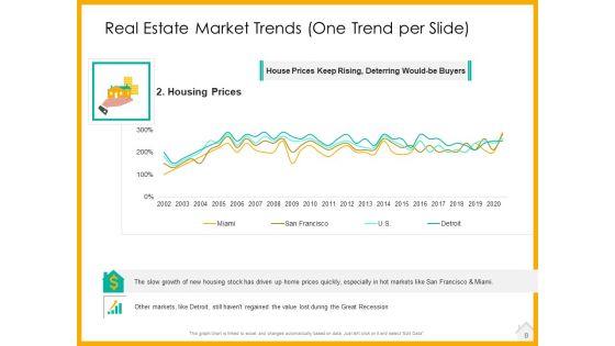 Real_Estate_Property_Management_System_Ppt_PowerPoint_Presentation_Complete_Deck_With_Slides_Slide_8.jpg