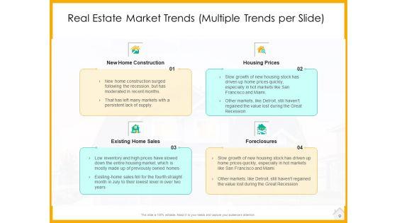 Real_Estate_Property_Management_System_Ppt_PowerPoint_Presentation_Complete_Deck_With_Slides_Slide_9.jpg