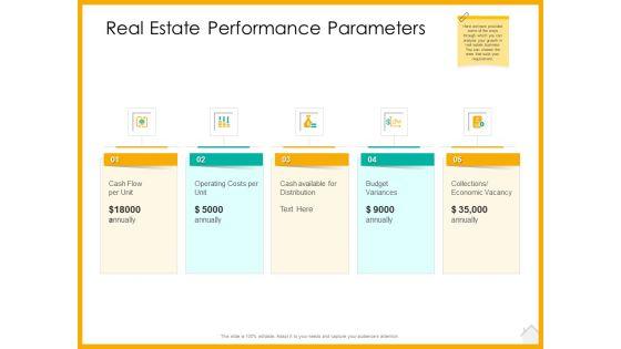 Real Estate Property Management System Real Estate Performance Parameters Ppt Summary Objects PDF Real Estate Property Management System Real Estate Performance Parameters Ppt Summary Objects PDF