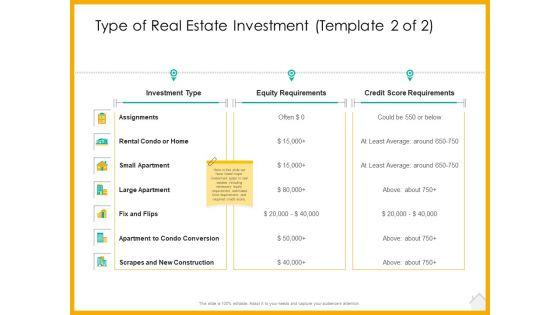 Real_Estate_Property_Management_System_Type_Of_Real_Estate_Investment_Equity_Ppt_Summary_Files_PDF_Slide_1.jpg