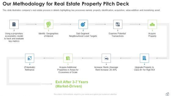 Real_Estate_Property_Pitch_Deck_Ppt_PowerPoint_Presentation_Complete_Deck_With_Slides_Slide_9.jpg