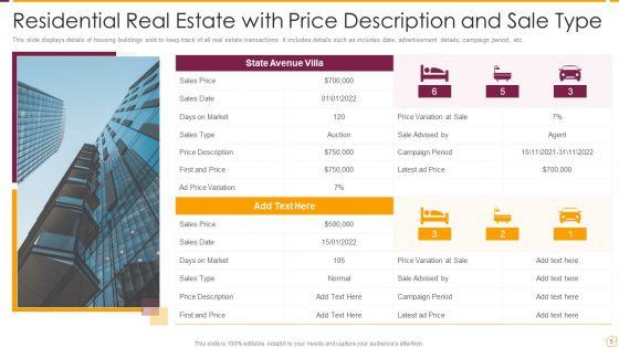 Real_Estate_Sales_Ppt_PowerPoint_Presentation_Complete_Deck_With_Slides_Slide_5.jpg