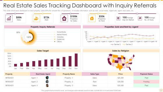 Real_Estate_Sales_Ppt_PowerPoint_Presentation_Complete_Deck_With_Slides_Slide_8.jpg