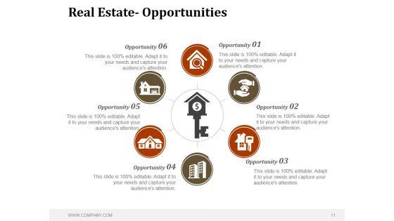 Real_Estate_Sales_Strategy_Ppt_PowerPoint_Presentation_Complete_Deck_With_Slides_Slide_11.jpg