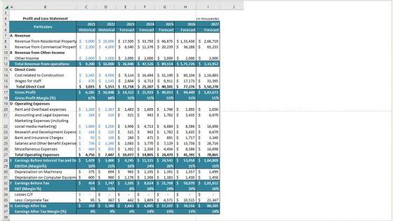 Real_Estate_Start_Up_Business_Plan_Go_To_Market_Strategy_Slide_5.jpg