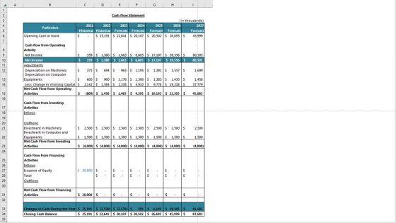 Real_Estate_Start_Up_Business_Plan_Go_To_Market_Strategy_Slide_6.jpg