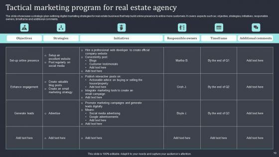 Real_Estate_Tactical_Program_Ppt_PowerPoint_Presentation_Complete_Deck_With_Slides_Slide_10.jpg