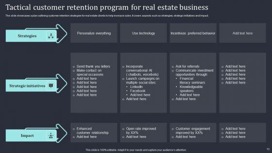 Real_Estate_Tactical_Program_Ppt_PowerPoint_Presentation_Complete_Deck_With_Slides_Slide_13.jpg