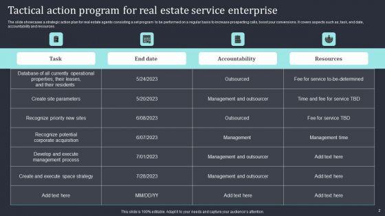 Real_Estate_Tactical_Program_Ppt_PowerPoint_Presentation_Complete_Deck_With_Slides_Slide_2.jpg