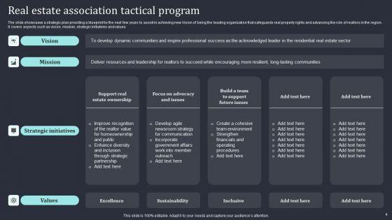 Real_Estate_Tactical_Program_Ppt_PowerPoint_Presentation_Complete_Deck_With_Slides_Slide_4.jpg