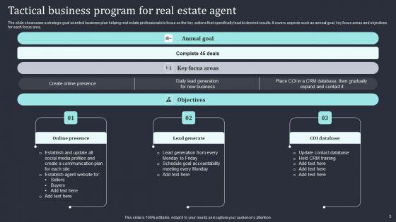 Real_Estate_Tactical_Program_Ppt_PowerPoint_Presentation_Complete_Deck_With_Slides_Slide_5.jpg