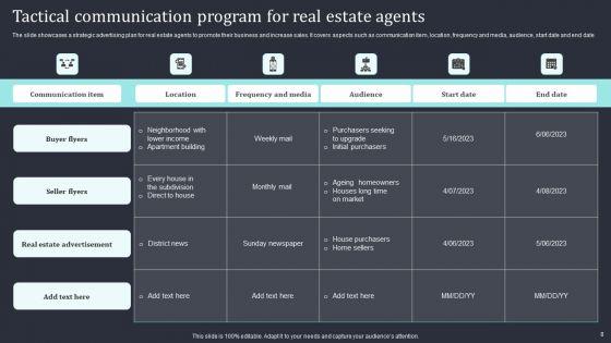 Real_Estate_Tactical_Program_Ppt_PowerPoint_Presentation_Complete_Deck_With_Slides_Slide_8.jpg