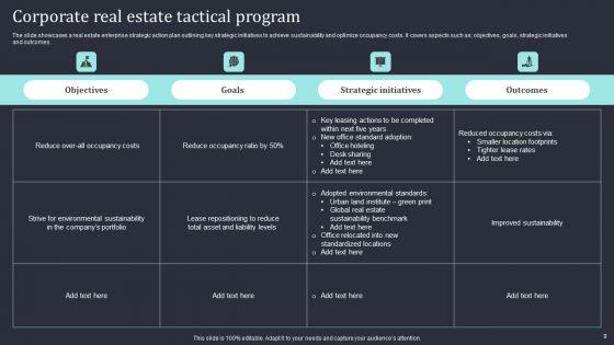 Real_Estate_Tactical_Program_Ppt_PowerPoint_Presentation_Complete_Deck_With_Slides_Slide_9.jpg