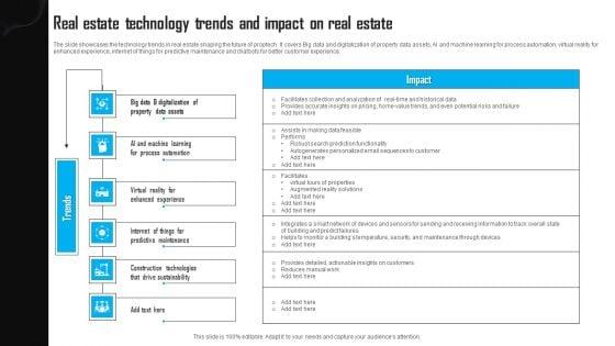 Real_Estate_Technology_Trends_And_Impact_On_Real_Estate_Information_PDF_Slide_1.jpg