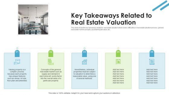 Real_Estate_Valuation_Approaches_For_Property_Shareholders_Key_Takeaways_Related_To_Real_Estate_Valuation_Template_PDF_Slide_1.jpg